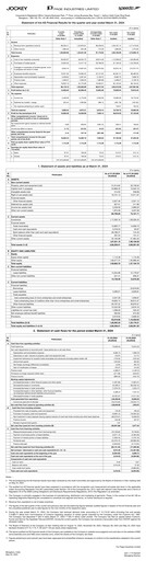 Thumbnail Page Industries
 Quarterly Report 2023-q4