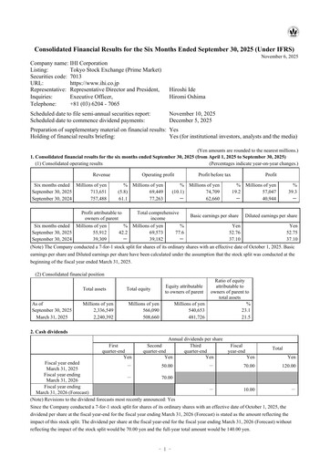 Miniature IHI Corporation Rapport semestriel 2025-h1