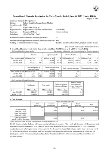 Miniature IHI Corporation Rapport trimestriel 2025-q1