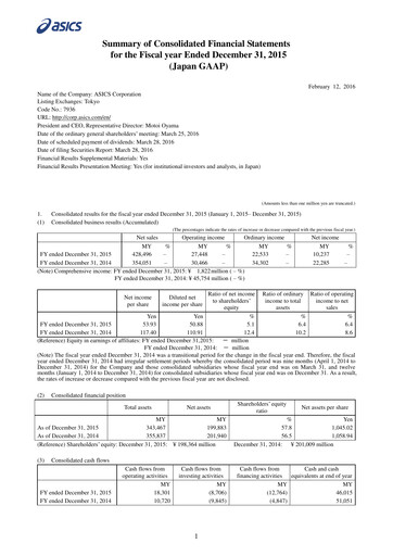 Vorschaubild ASICS Corporation Finanzbericht 2015