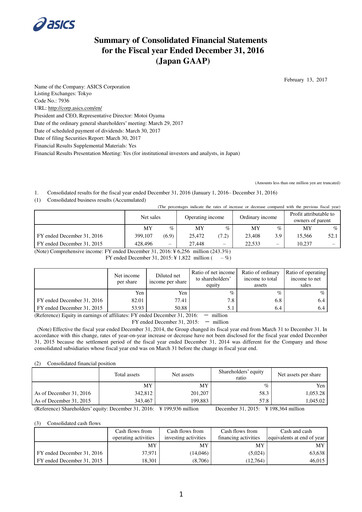 Vorschaubild ASICS Corporation Finanzbericht 2016