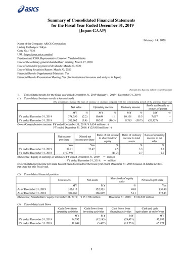 Vorschaubild ASICS Corporation Finanzbericht 2019
