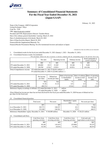 Vorschaubild ASICS Corporation Finanzbericht 2021