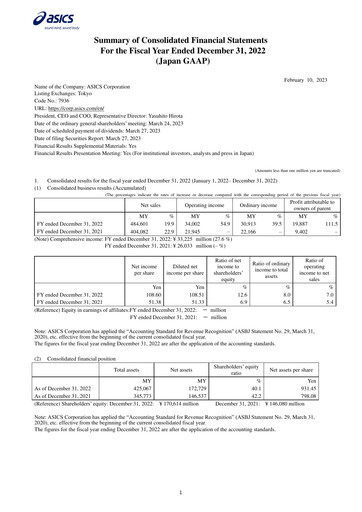 Vorschaubild ASICS Corporation Finanzbericht 2022