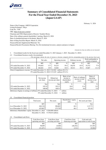 Vorschaubild ASICS Corporation Finanzbericht 2023