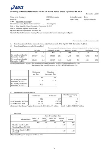 Thumbnail ASICS Corporation Half-year Report 2013-h1