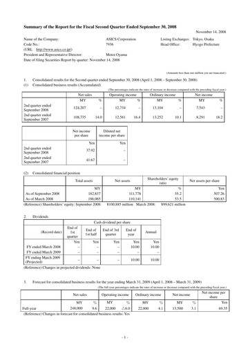Thumbnail ASICS Corporation Quarterly Report 2008-q2