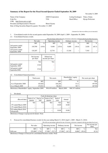 Thumbnail ASICS Corporation Quarterly Report 2009-q2