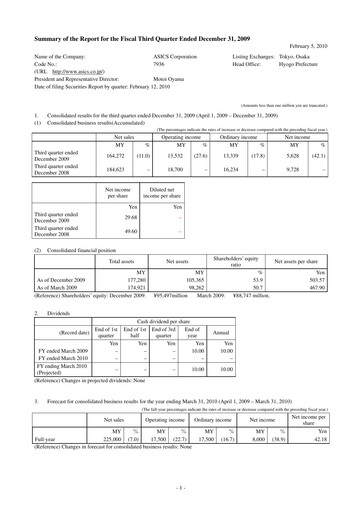 Thumbnail ASICS Corporation Quarterly Report 2009-q3