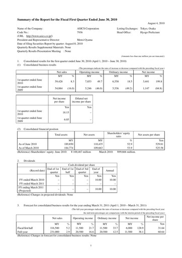 Thumbnail ASICS Corporation Quarterly Report 2010-q1