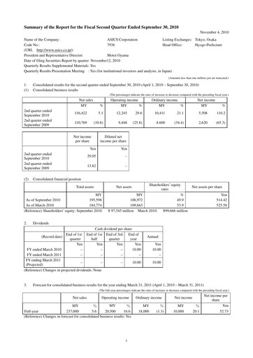 Thumbnail ASICS Corporation Quarterly Report 2010-q2