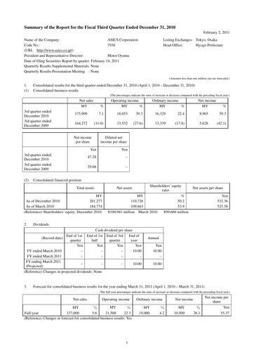 Thumbnail ASICS Corporation Quarterly Report 2010-q3