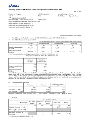 Thumbnail ASICS Corporation Quarterly Report 2015-q1