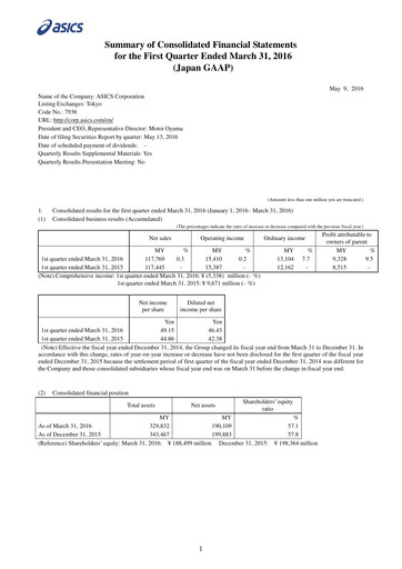Thumbnail ASICS Corporation Quarterly Report 2016-q1
