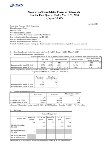 Thumbnail ASICS Corporation Quarterly Report 2020-q1