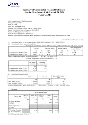 Thumbnail ASICS Corporation Quarterly Report 2021-q1