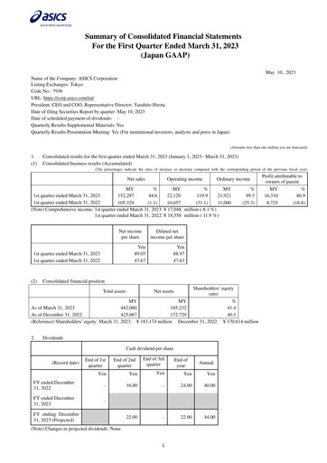 Thumbnail ASICS Corporation Quarterly Report 2023-q1
