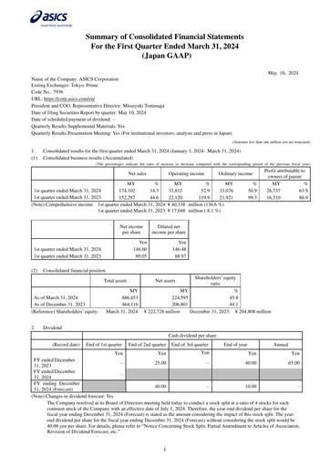 Thumbnail ASICS Corporation Quarterly Report 2024-q1