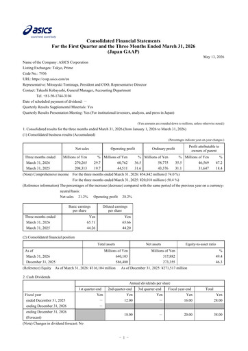Thumbnail ASICS Corporation Quarterly Report 2026-q1