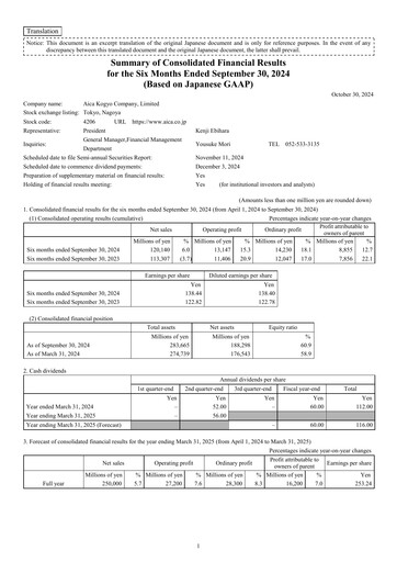 Vorschaubild Aica Kogyo Company Halbjahresbericht fy2024-h1