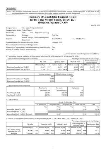 Miniature Aica Kogyo Company Rapport trimestriel fy2021-q1