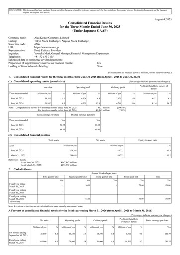Miniature Aica Kogyo Company Rapport trimestriel fy2025-q1