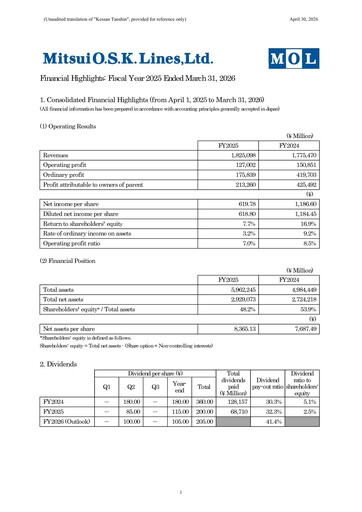 Thumbnail Mitsui O.S.K. Lines Financial Report 2025