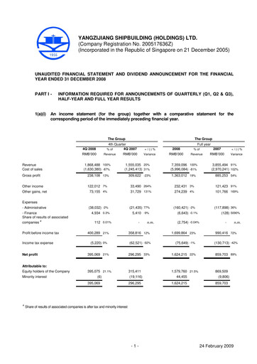 Thumbnail Yangzijiang Shipbuilding (Holdings) Ltd. Financial Statement 2008