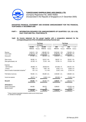 Thumbnail Yangzijiang Shipbuilding (Holdings) Ltd. Financial Statement 2009