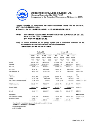 Thumbnail Yangzijiang Shipbuilding (Holdings) Ltd. Financial Statement 2010
