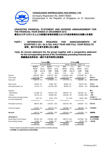 Thumbnail Yangzijiang Shipbuilding (Holdings) Ltd. Financial Statement 2012
