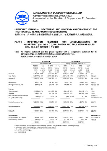 Thumbnail Yangzijiang Shipbuilding (Holdings) Ltd. Financial Statement 2013