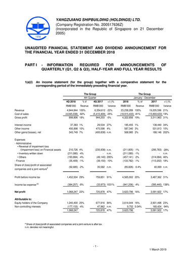 Thumbnail Yangzijiang Shipbuilding (Holdings) Ltd. Financial Statement 2018