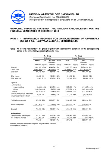 Thumbnail Yangzijiang Shipbuilding (Holdings) Ltd. Financial Statement 2019