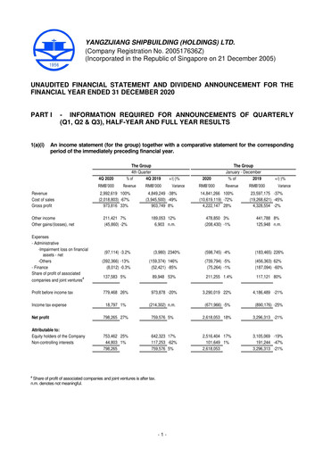 Thumbnail Yangzijiang Shipbuilding (Holdings) Ltd. Financial Statement 2020