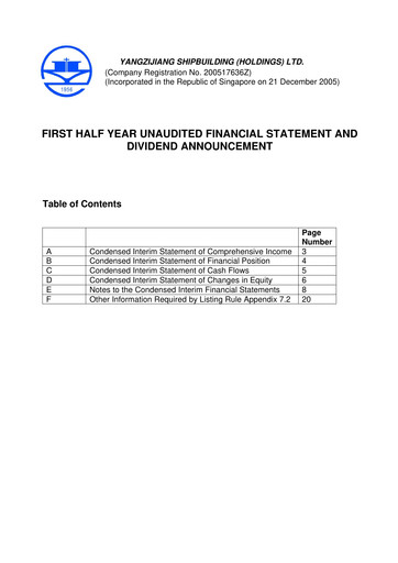 Thumbnail Yangzijiang Shipbuilding (Holdings) Ltd. Half-year Report 2021-h1