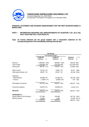 Thumbnail Yangzijiang Shipbuilding (Holdings) Ltd. Quarterly Report 2008-q1