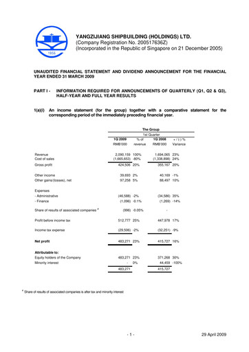 Thumbnail Yangzijiang Shipbuilding (Holdings) Ltd. Quarterly Report 2009-q1