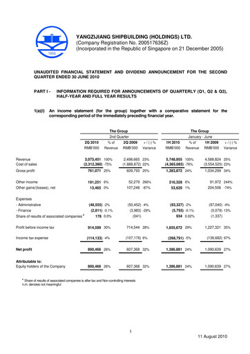 Thumbnail Yangzijiang Shipbuilding (Holdings) Ltd. Quarterly Report 2010-q2
