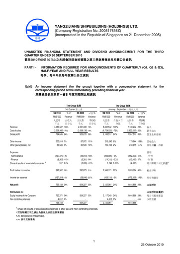 Thumbnail Yangzijiang Shipbuilding (Holdings) Ltd. Quarterly Report 2010-q3