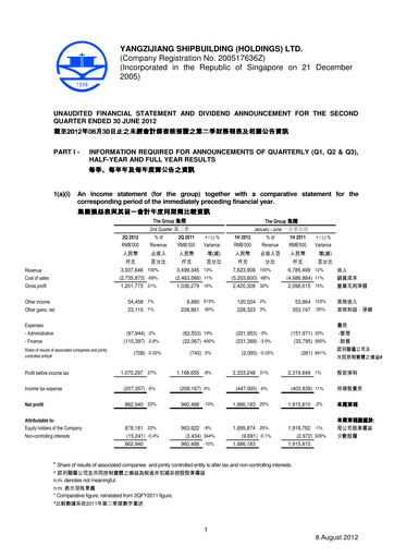 Thumbnail Yangzijiang Shipbuilding (Holdings) Ltd. Quarterly Report 2012-q2