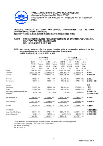 Thumbnail Yangzijiang Shipbuilding (Holdings) Ltd. Quarterly Report 2013-q3