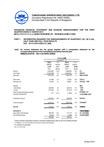 Thumbnail Yangzijiang Shipbuilding (Holdings) Ltd. Quarterly Report 2014-q1
