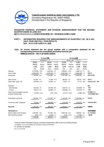 Thumbnail Yangzijiang Shipbuilding (Holdings) Ltd. Quarterly Report 2014-q2
