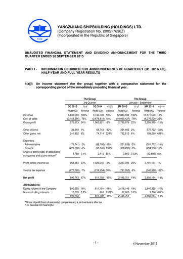 Thumbnail Yangzijiang Shipbuilding (Holdings) Ltd. Quarterly Report 2015-q3