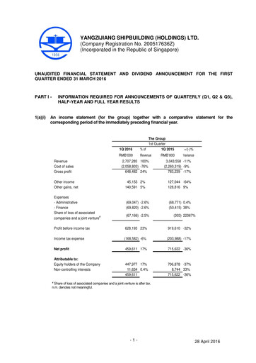 Thumbnail Yangzijiang Shipbuilding (Holdings) Ltd. Quarterly Report 2016-q1