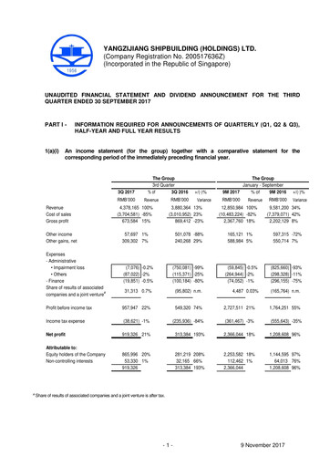 Thumbnail Yangzijiang Shipbuilding (Holdings) Ltd. Quarterly Report 2017-q3