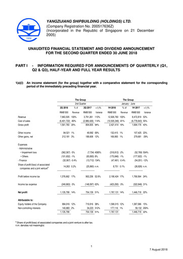 Thumbnail Yangzijiang Shipbuilding (Holdings) Ltd. Quarterly Report 2018-q2