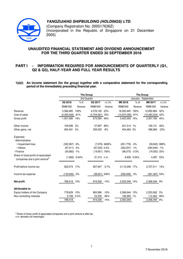 Thumbnail Yangzijiang Shipbuilding (Holdings) Ltd. Quarterly Report 2018-q3