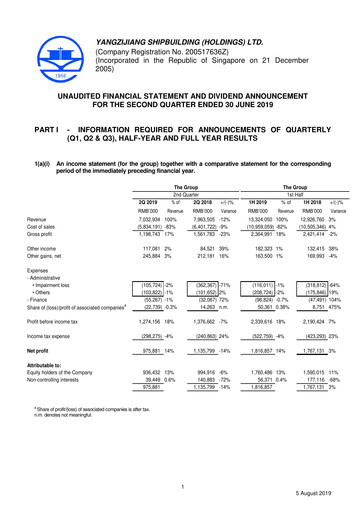 Thumbnail Yangzijiang Shipbuilding (Holdings) Ltd. Quarterly Report 2019-q2